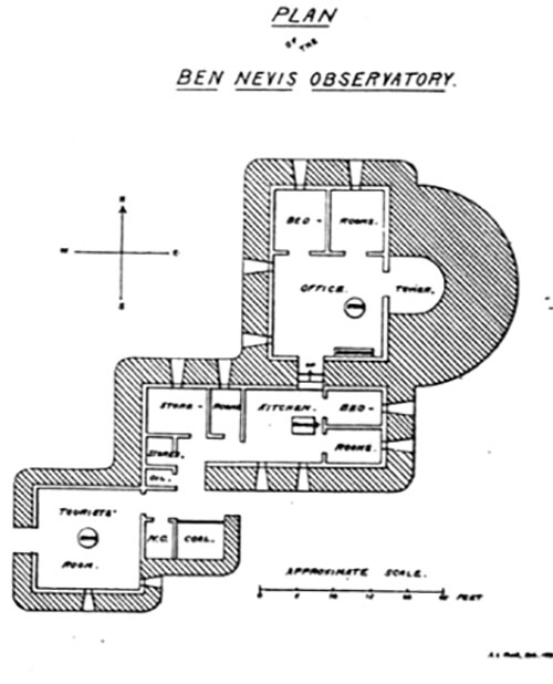 plan of observatory